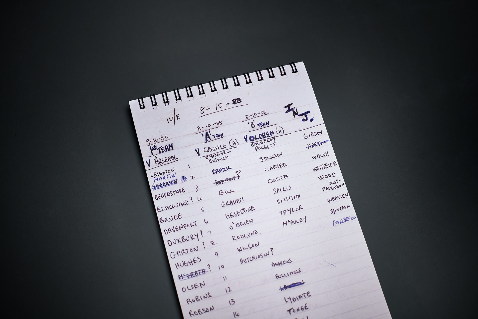 The Manager's Notepad